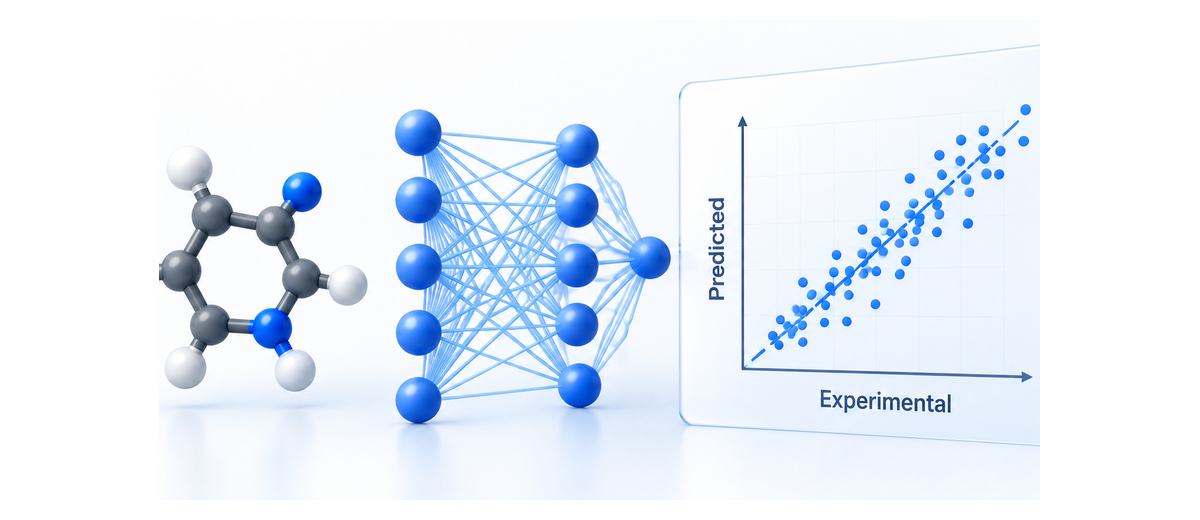 MDM2 potency prediction using QSAR and Extra Trees